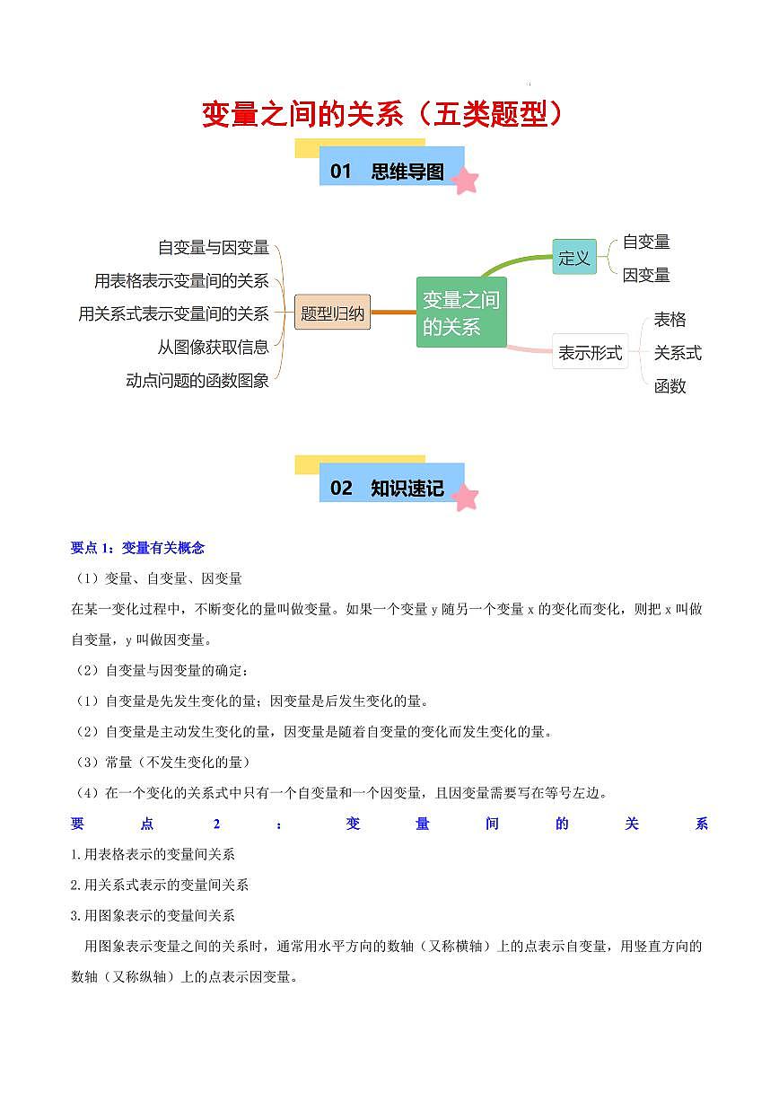 变量之间的关系 知识归纳与题型突破（五类题型清单）（解析版）第1页