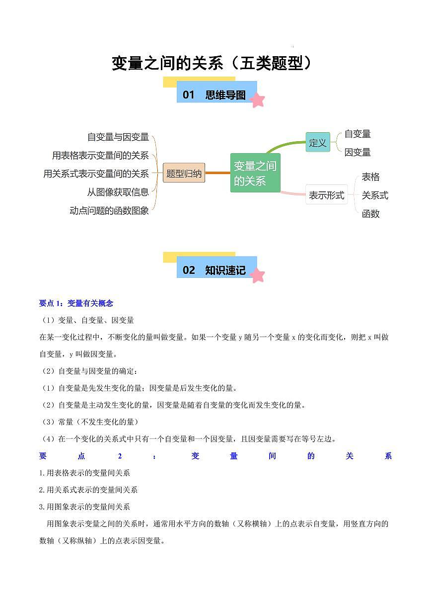 变量之间的关系 知识归纳与题型突破（五类题型清单）（原卷版）第1页