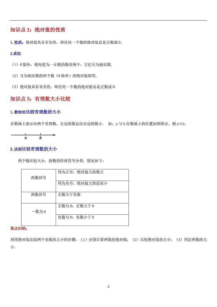 绝对值与有理数大小的比较（知识清单+7大题型+好题必刷）（解析版）第2页