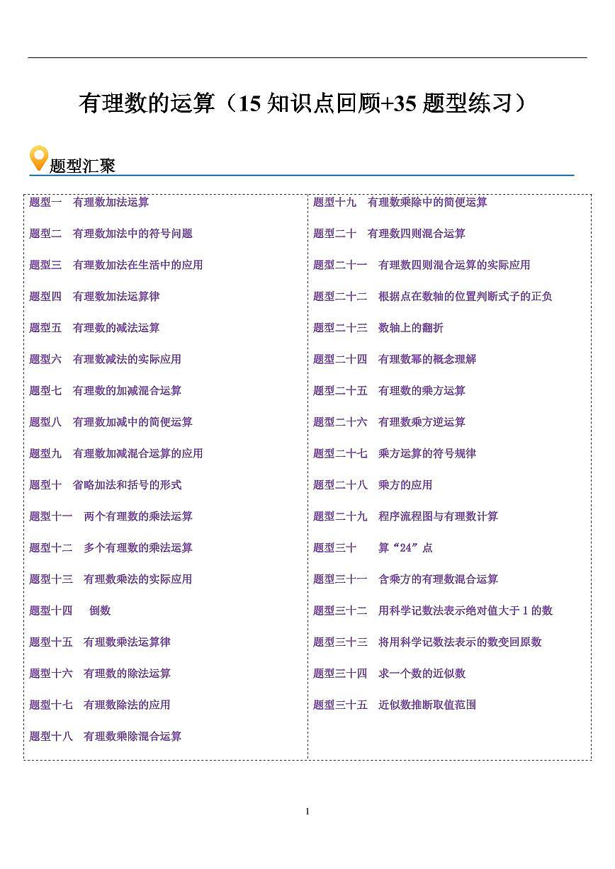 有理数的运算 章节（15知识点回顾+35题型练习）（原卷版）第1页