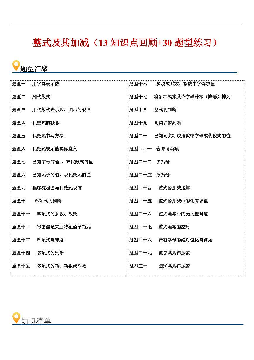 整式及其加减  章节（13知识点回顾+30题型练习）（解析版）第1页