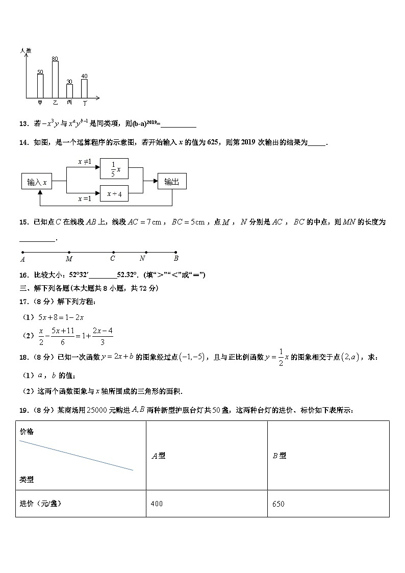 辽宁省锦州市滨海新区实验学校2026届七年级数学第一学期期末学业水平测试试题含解析第3页