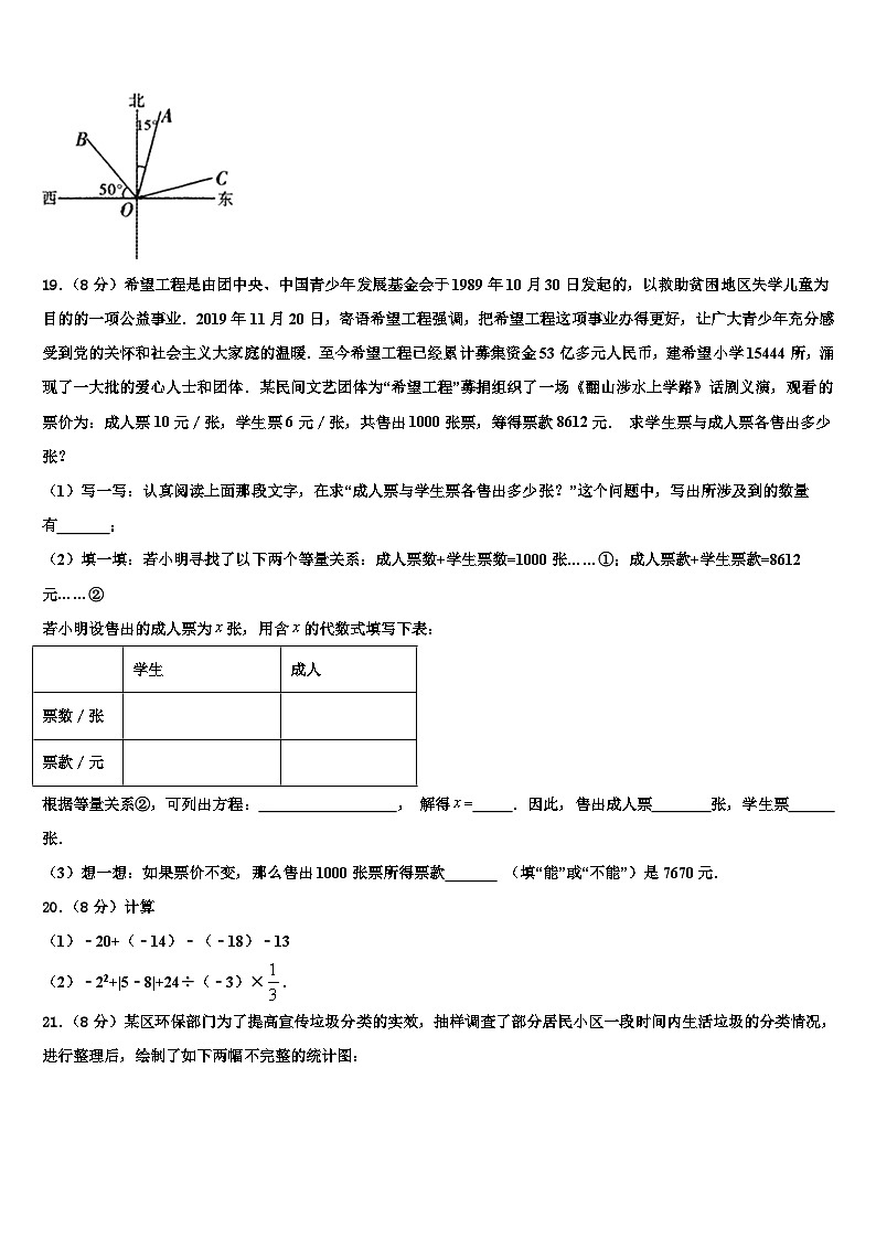 三门峡市重点中学2026届七年级数学第一学期期末质量跟踪监视模拟试题含解析第3页