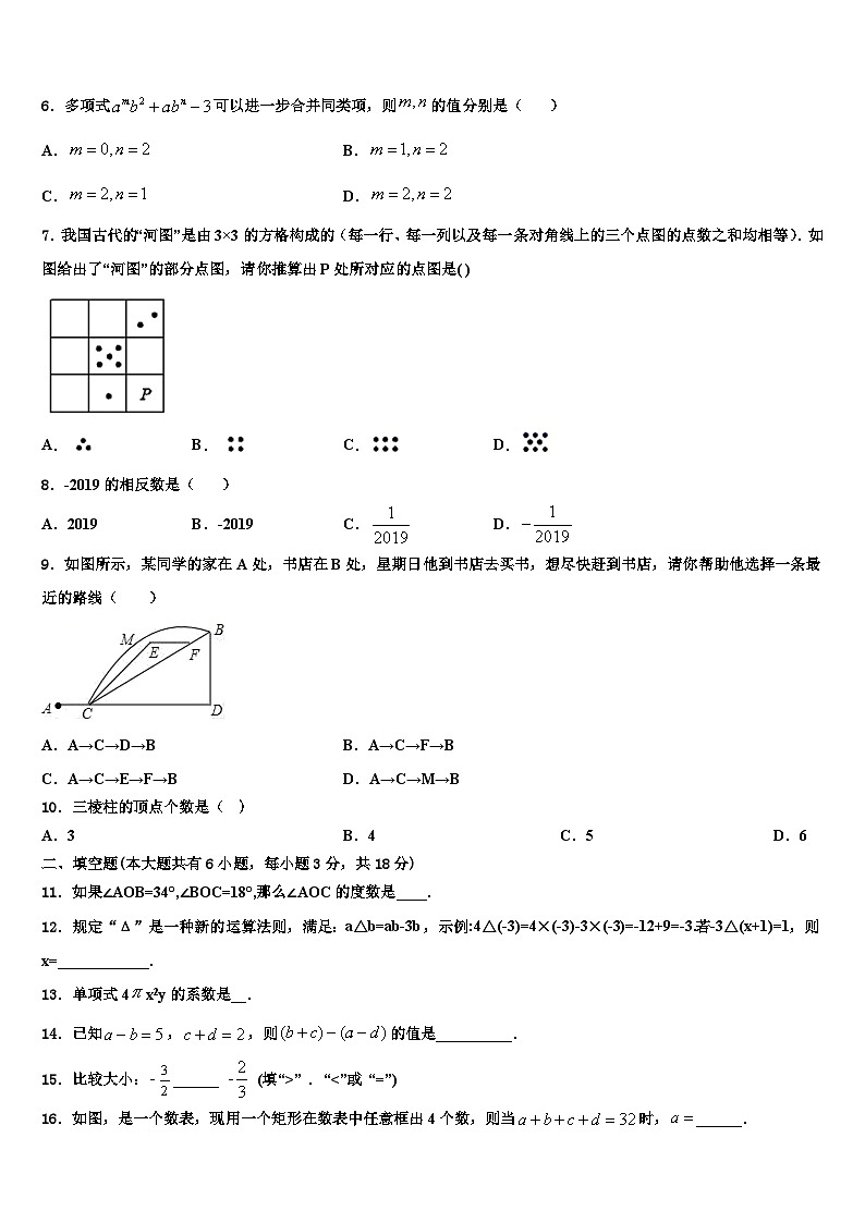 内蒙古兴安盟地区两旗一县2026届数学七上期末调研模拟试题含解析第2页