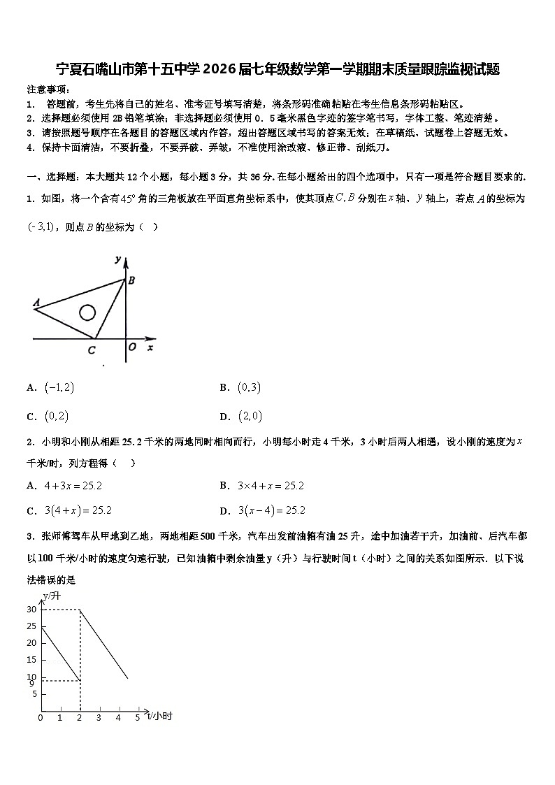 宁夏石嘴山市第十五中学2026届七年级数学第一学期期末质量跟踪监视试题含解析第1页