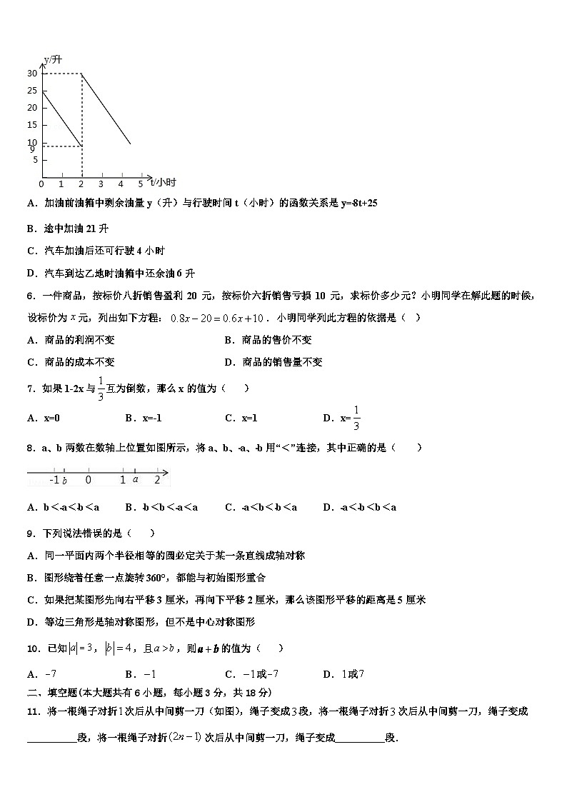 山东省乐陵市九级2026届七年级数学第一学期期末学业质量监测试题含解析第2页