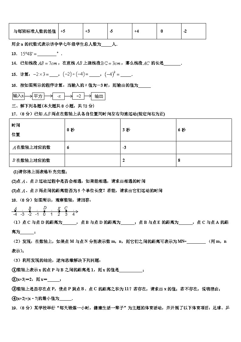 山东省聊城市东方中学2026届数学七上期末复习检测模拟试题含解析第3页