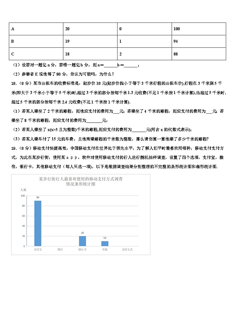 山东省寿光市实验中学2026届数学七上期末考试模拟试题含解析第3页
