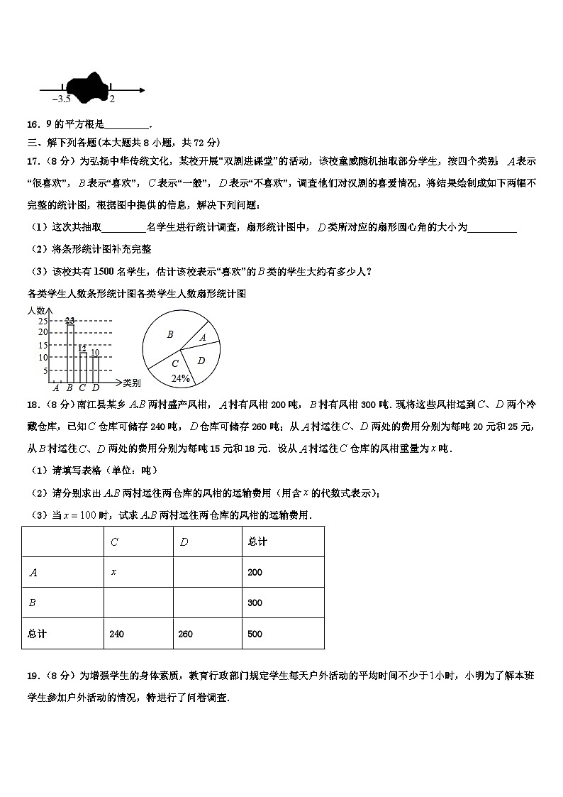 山东省枣庄市市中学区中学区永安乡黄庄中学2026届数学七年级第一学期期末检测试题含解析第3页
