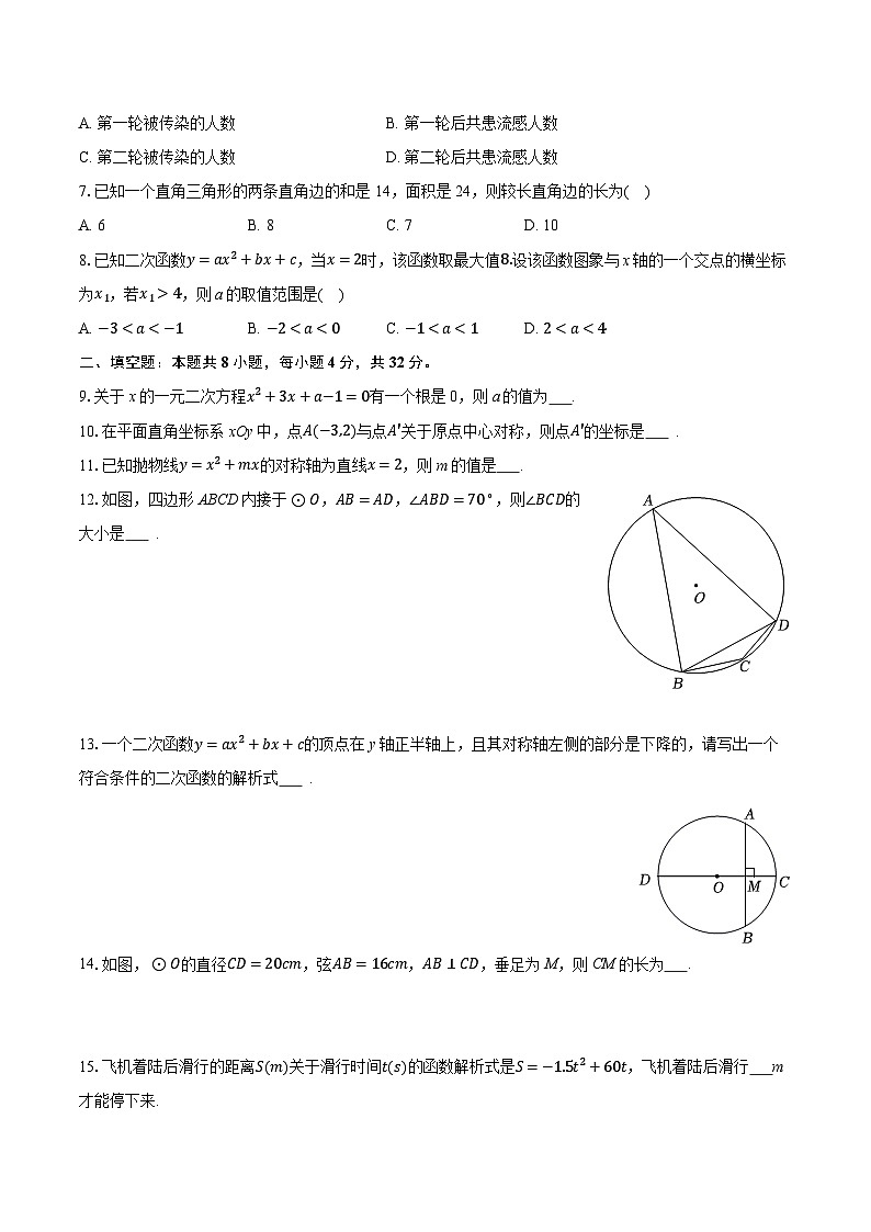 2025-2026学年福建省厦门市湖里区蔡塘学校九年级（上）期中数学试卷（含答案+解析）第2页