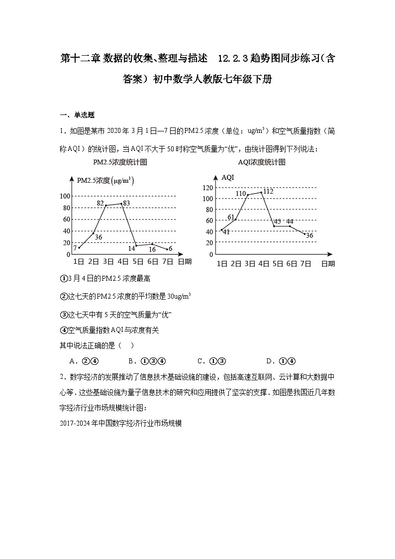 第十二章 数据的收集、整理与描述 12.2 用统计图描述数据 12.2.3 趋势图同步练习（含答案）初中数学人教版七年级下册第1页