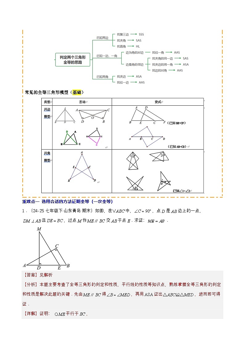培优01 全等三角形的性质与判定（4种题型13重难点突破）（专项训练）（解析版）八年级数学上册同步培优备课系列（人教版2024）【2025-2026】第2页