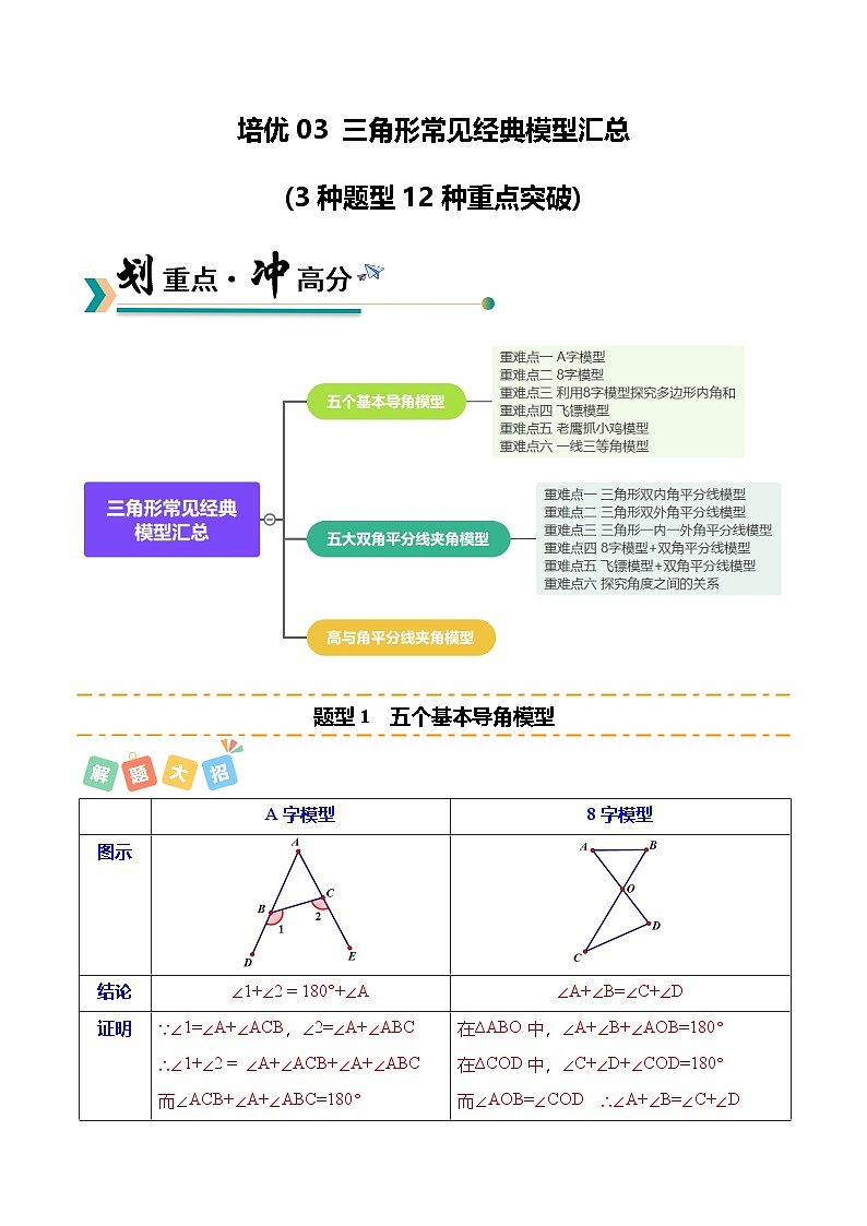 培优03 三角形常见经典模型汇总(3种题型12种重点突破) （专项训练）（解析版）八年级数学上册同步培优备课系列（人教版2024）【2025-2026】第1页