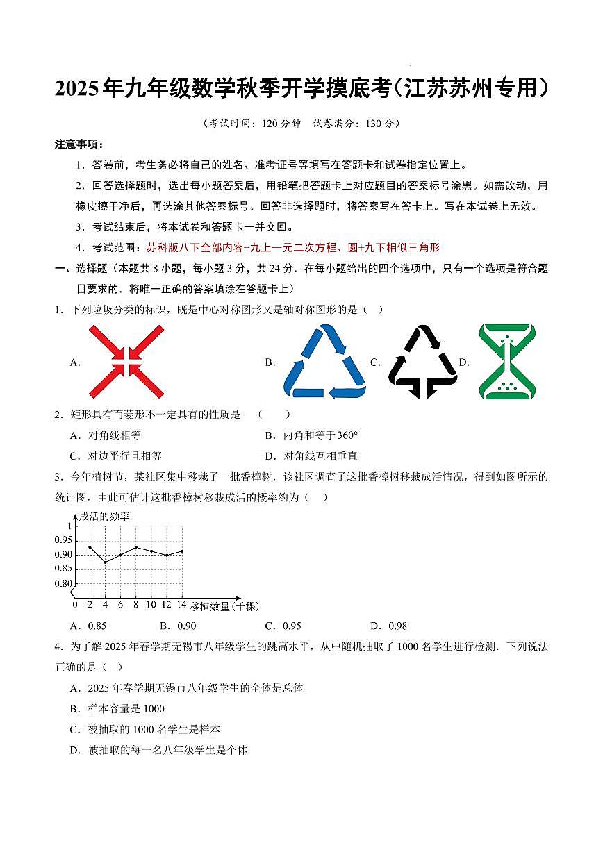 数学（江苏苏州专用）（考试版A4）第1页
