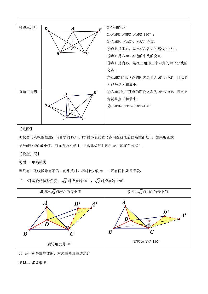 几何最值问题 费马点 瓜豆模型（2种模型详解+5种题型汇总+针对训练）（原卷版）第2页