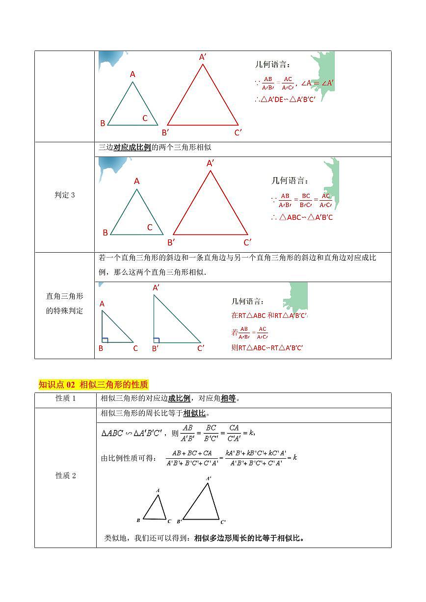相似三角形的判定与性质（2大知识点+9大典例+变式训练+过关检测）（解析版）第2页