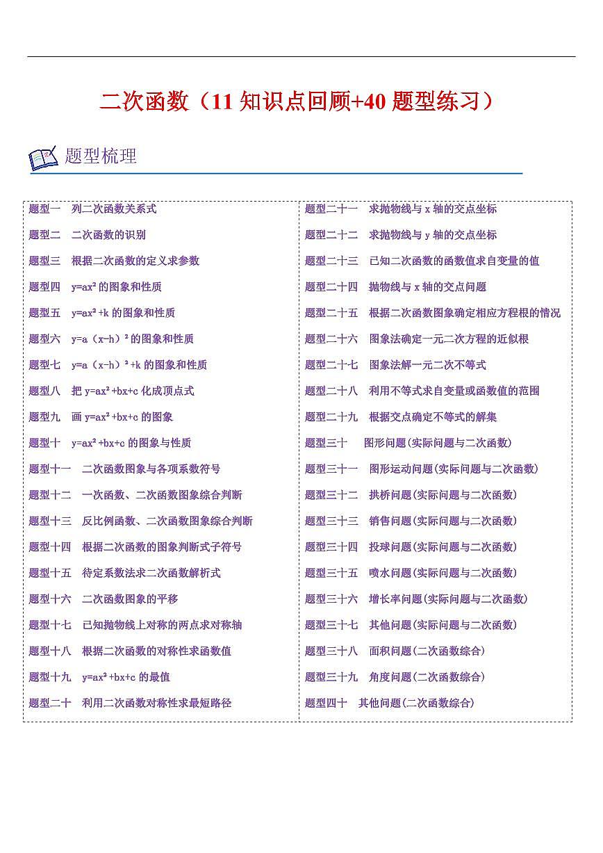 二次函数  章节（11知识点回顾+40题型练习）（解析版）第1页