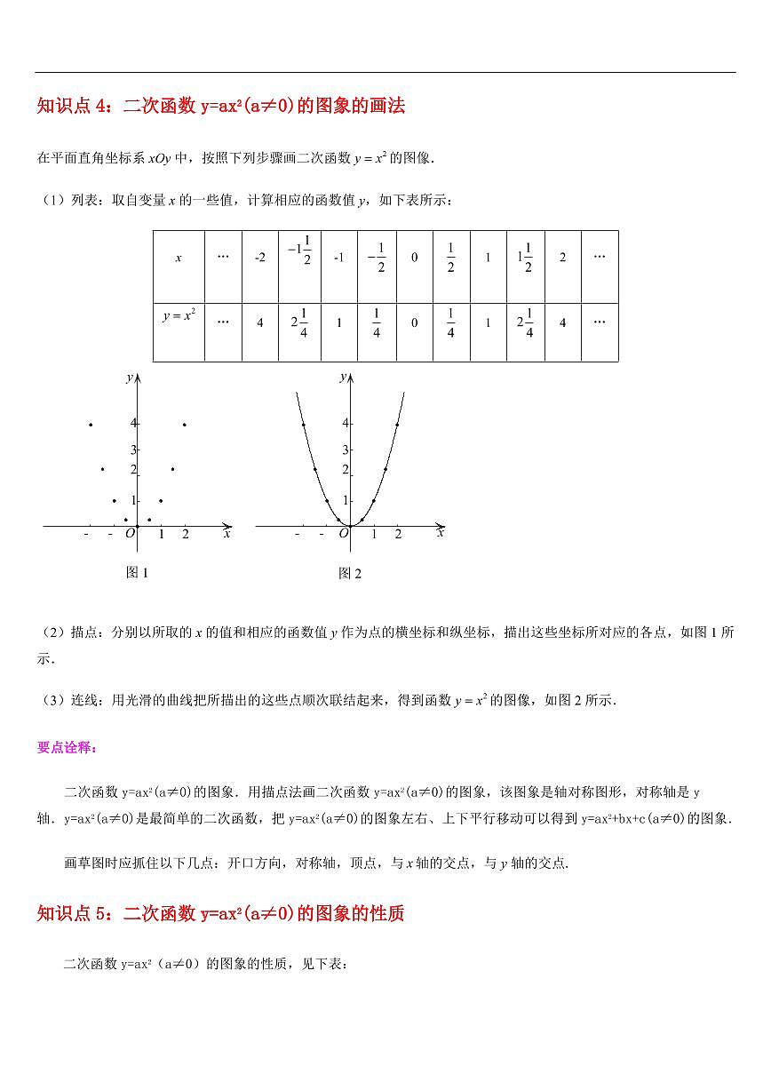 二次函数  章节（11知识点回顾+40题型练习）（解析版）第3页
