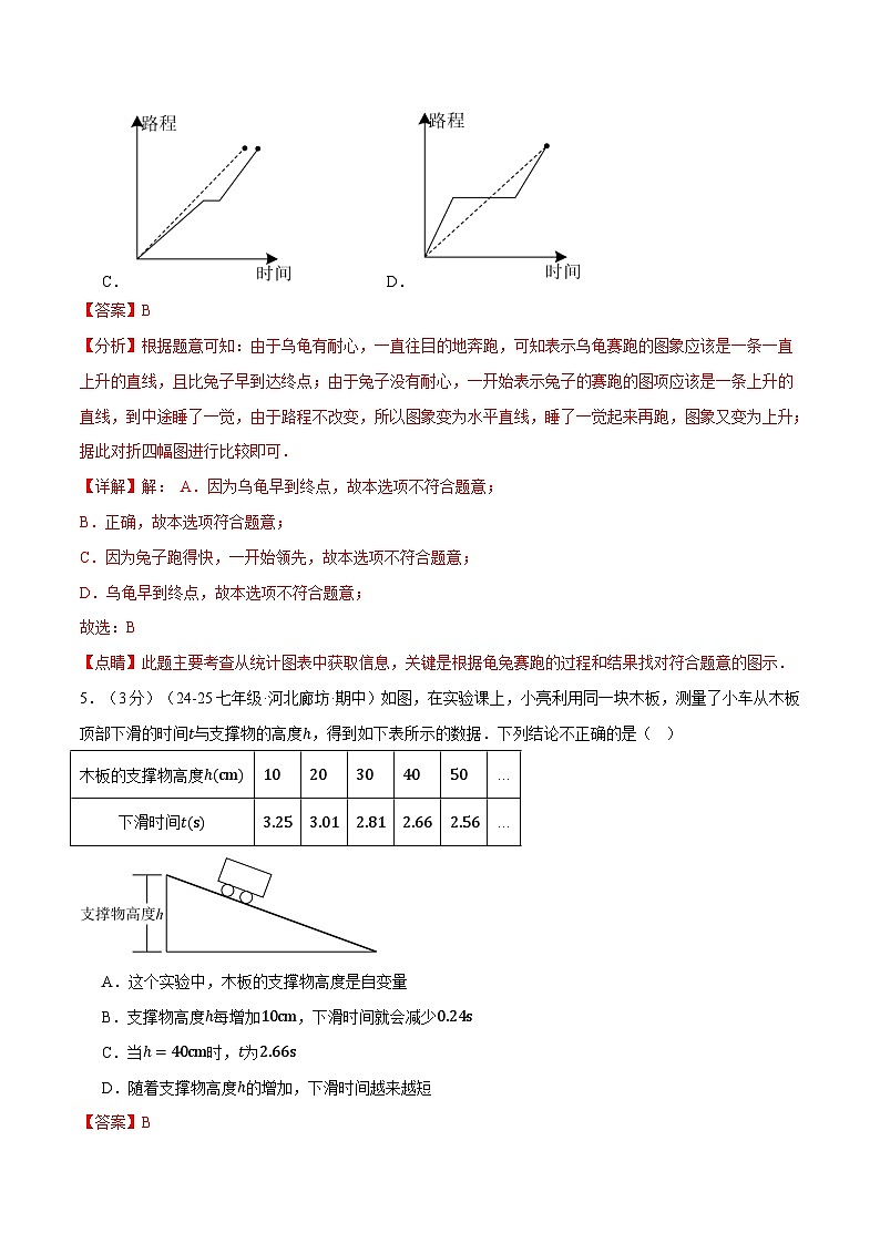 专题6.3 变量之间的关系压轴题综合测试卷（北师大版2024）（解析版）第3页