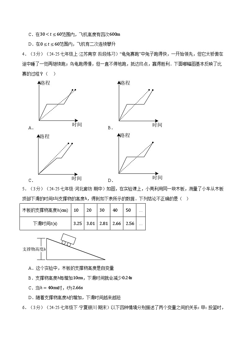 专题6.3 变量之间的关系压轴题综合测试卷（北师大版2024）（原卷版）第2页