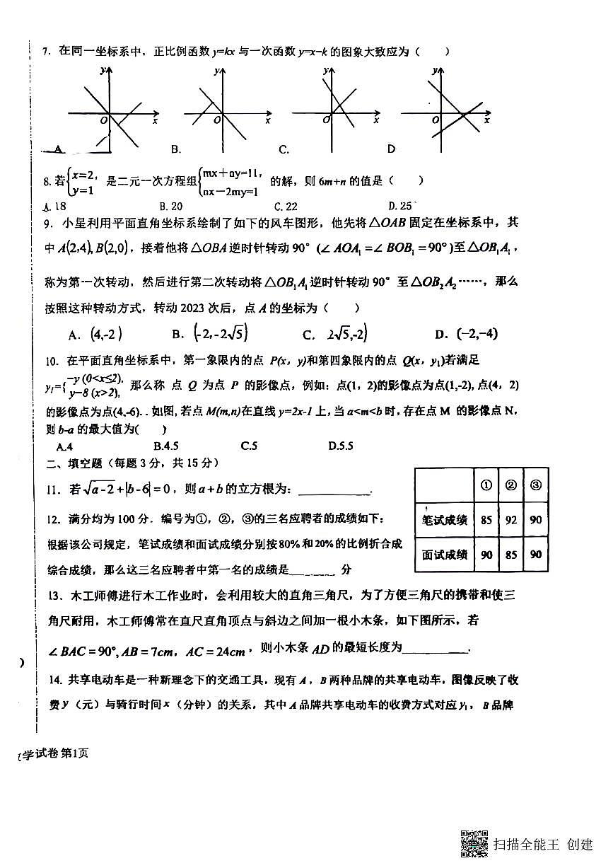 河南省郑州市第四中学2025-2026学年上学期八年级数学期中试题第2页