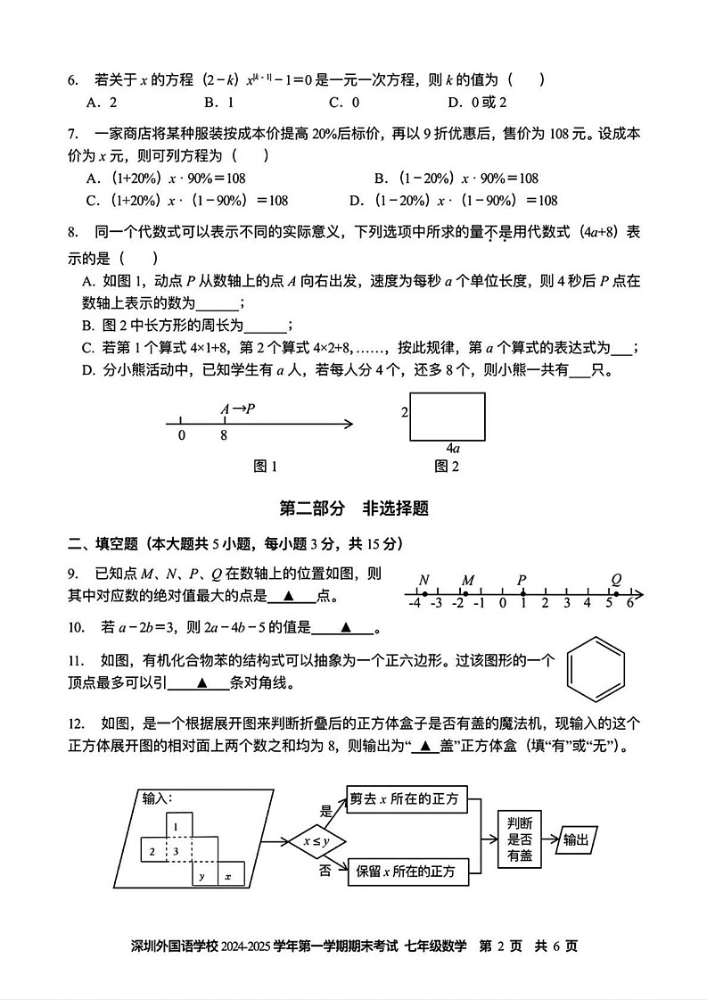 广东省深圳外国语学校2024-2025学年七年级上学期期末考试数学试题_第2页