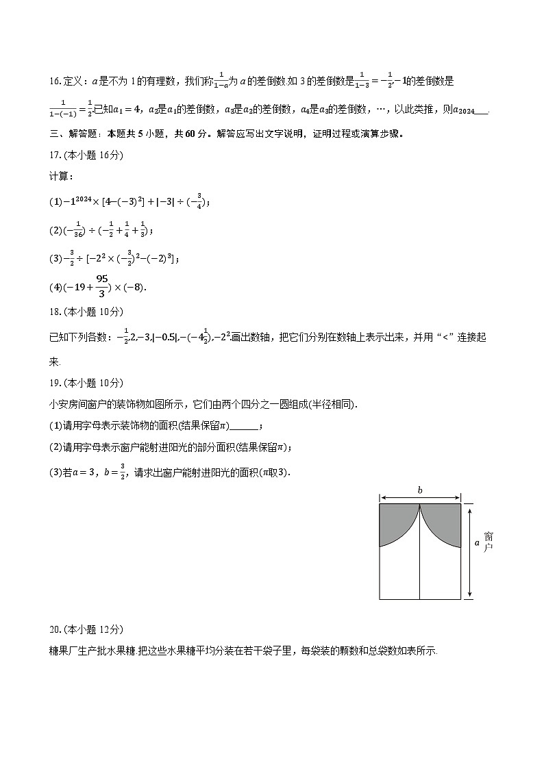2025-2026学年山东省德州市德城区五校联考七年级（上）期中数学试卷（含答案+解析）第3页
