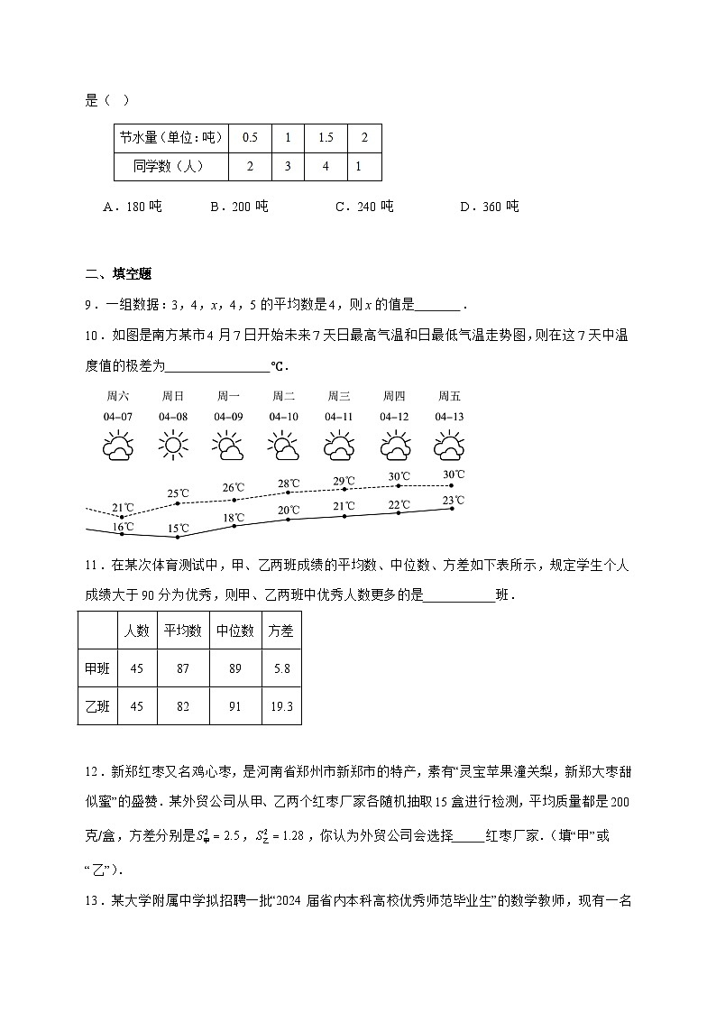 第3章数据的集中趋势和离散程度核心素养测评卷2025_2026学年苏科版数学九年级上学期-附答案第2页