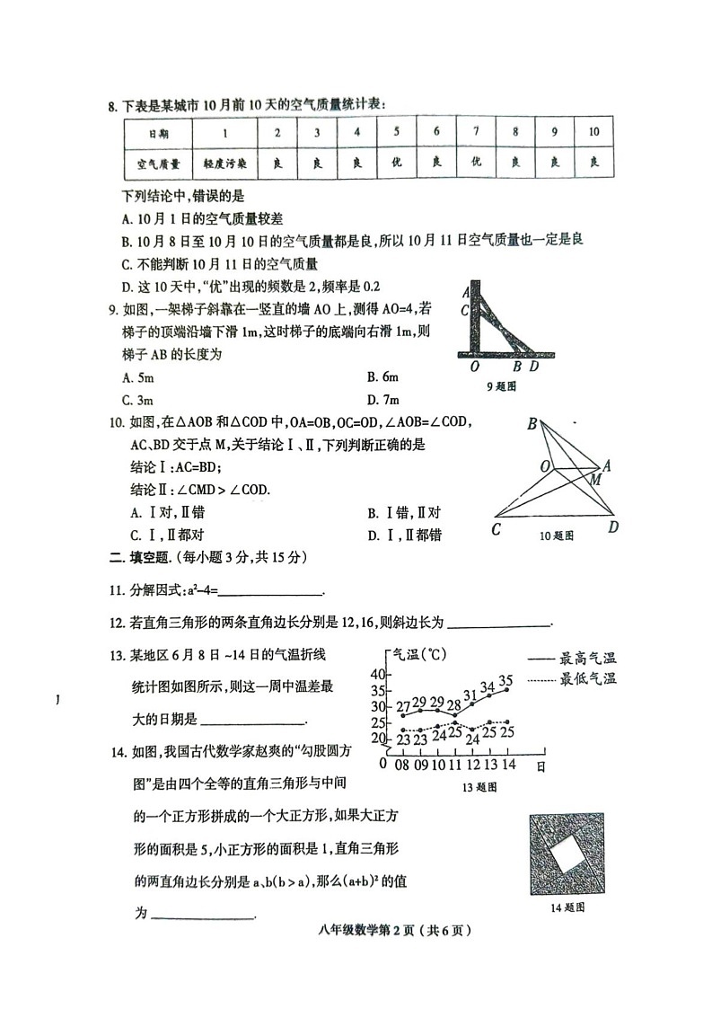 河南省周口市太康县2024-2025学年八年级上学期1月期末数学试题第2页