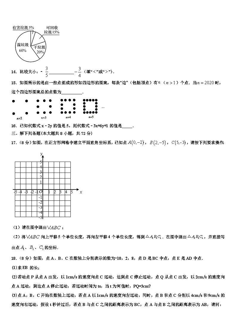 陕西省西安市鄠邑区2026届七年级数学第一学期期末达标检测模拟试题含解析第3页