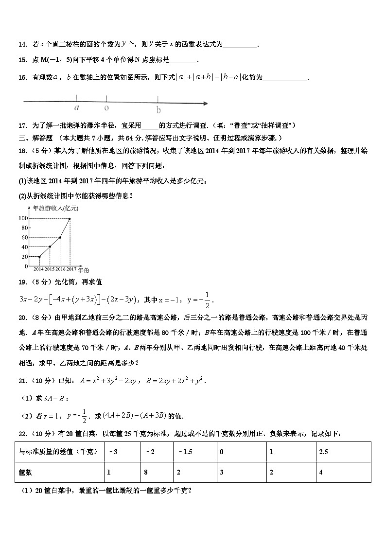陕西省西安市临潼区2026届七年级数学第一学期期末考试试题含解析第3页