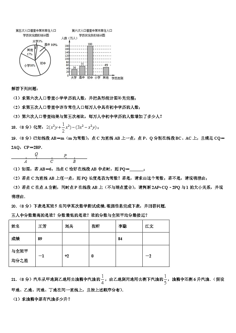 陕西省汉中学市镇巴县2026届数学七年级第一学期期末质量检测模拟试题含解析第3页