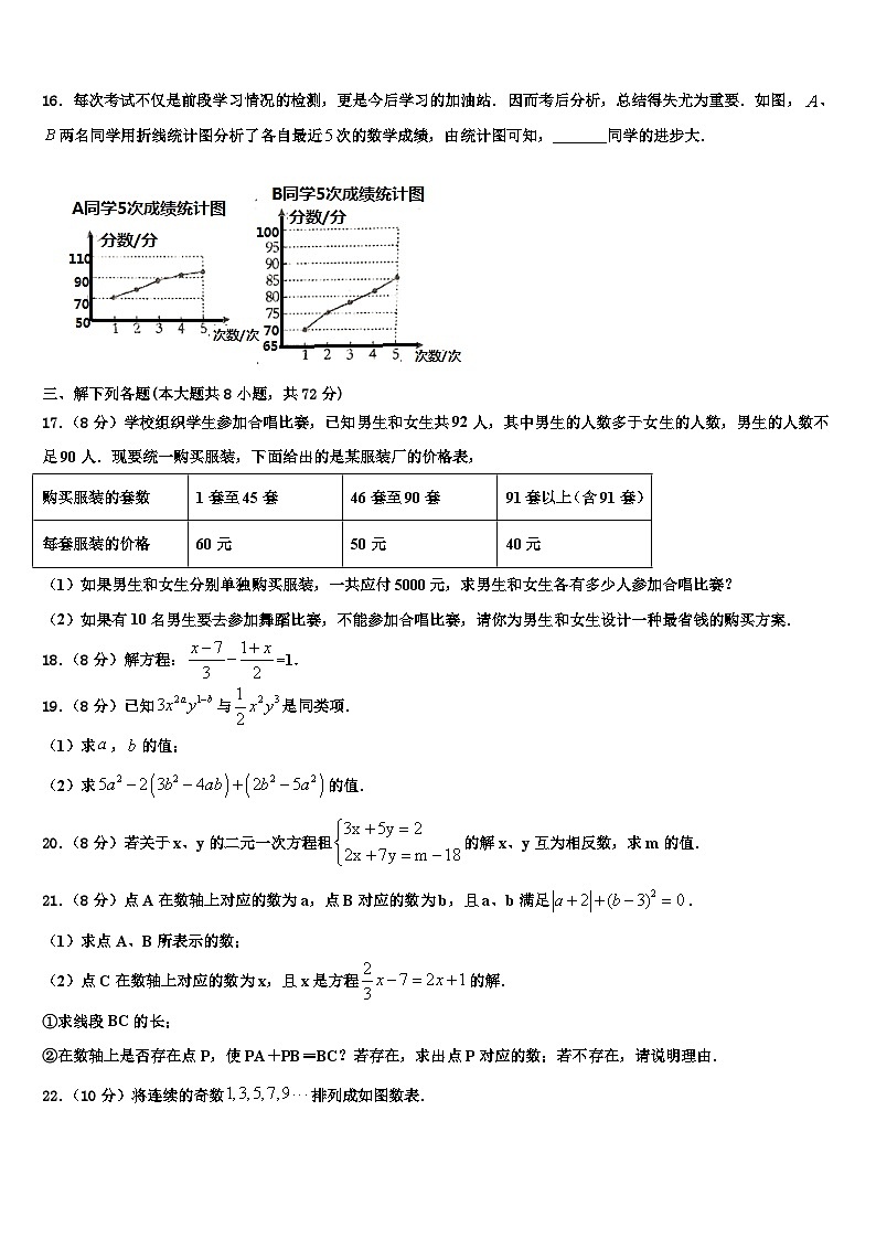 陕西省西安市（师大附中）2026届七年级数学第一学期期末联考模拟试题含解析第3页
