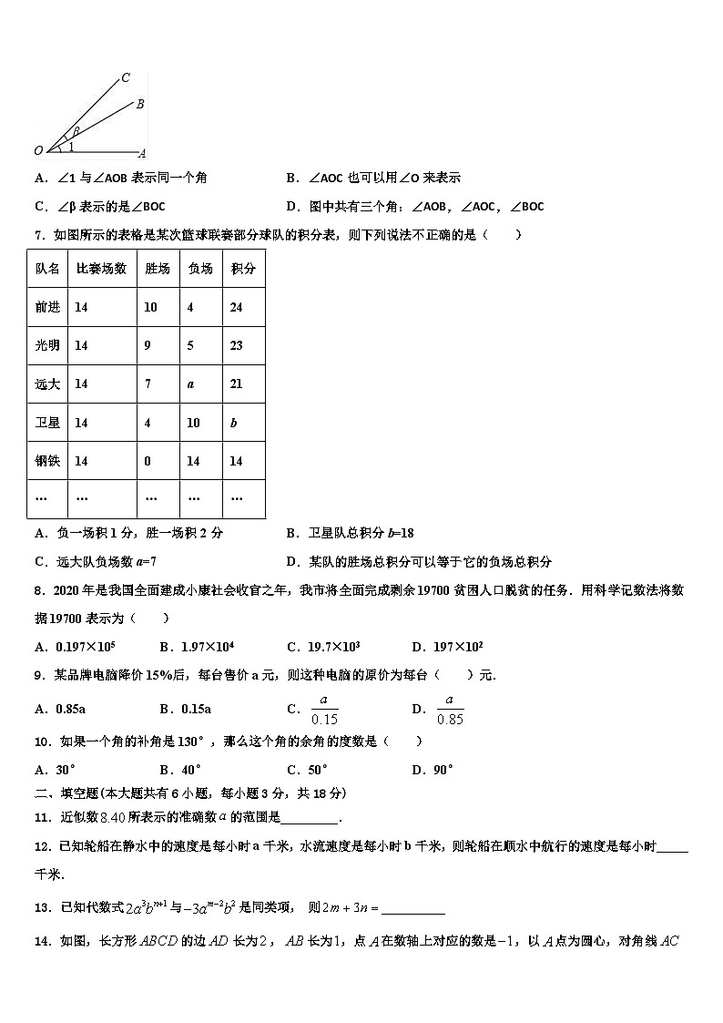 陕西省汉中学市镇巴县2026届数学七上期末教学质量检测模拟试题含解析第2页
