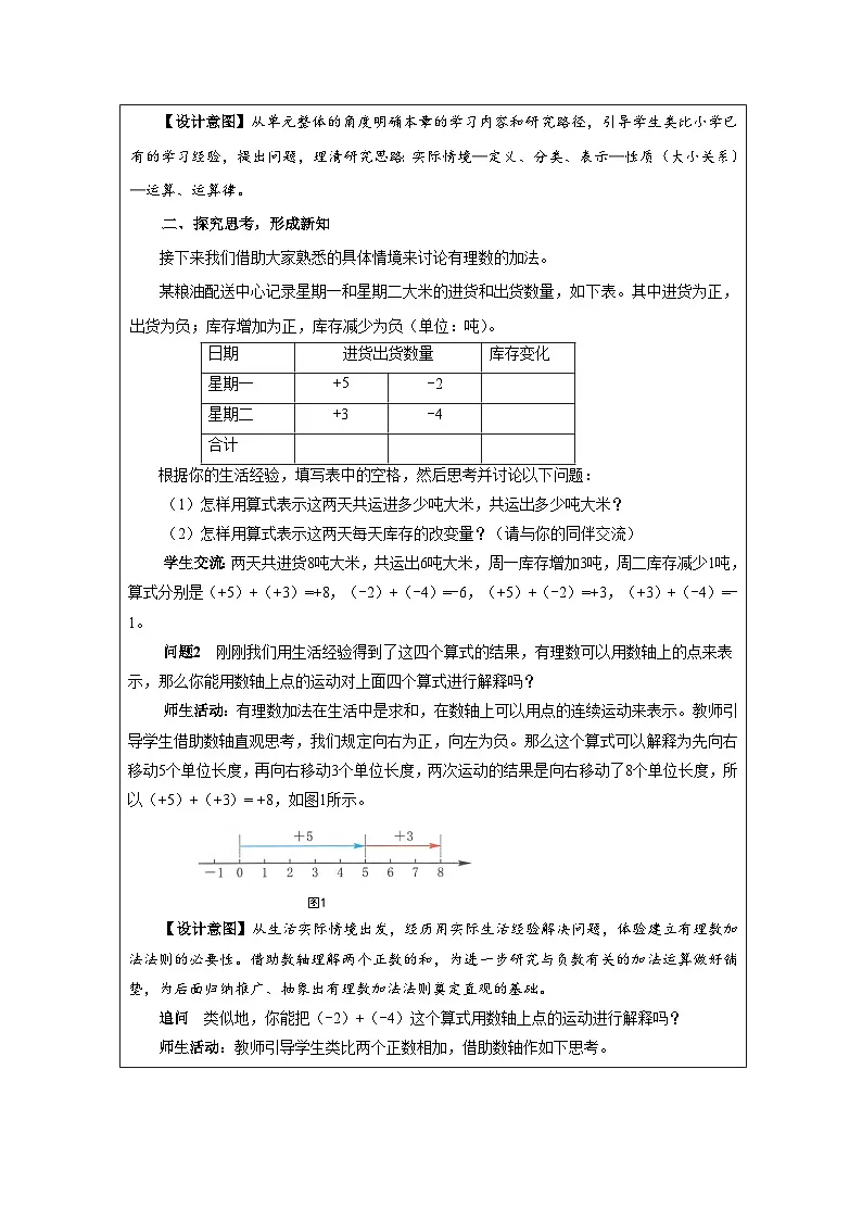 2.1 有理数的加法 教学设计 -2025-2026学年《数学》七年级·上册（2024浙教版）第2页