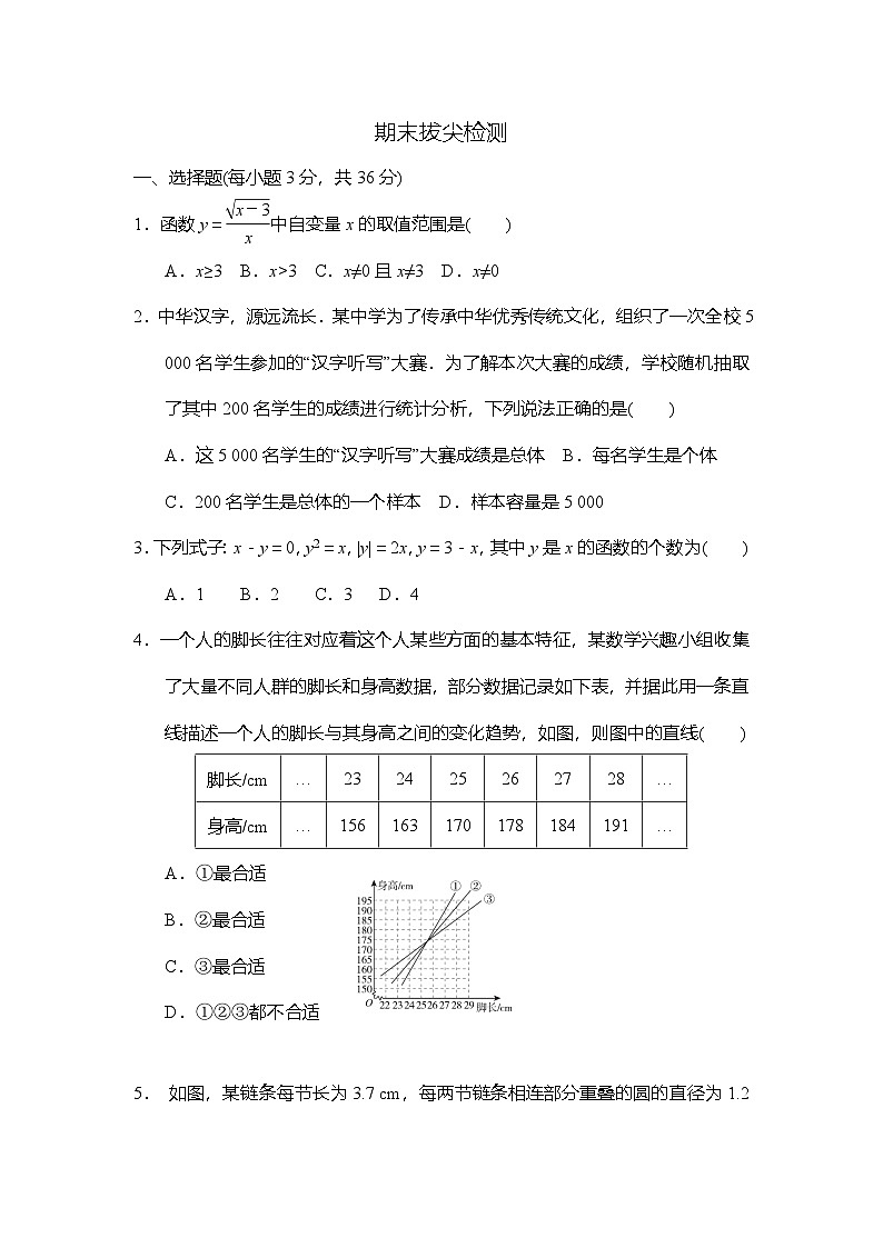 期末拔尖检测(含答案)2025-2026学年冀教版数学八年级下册第1页