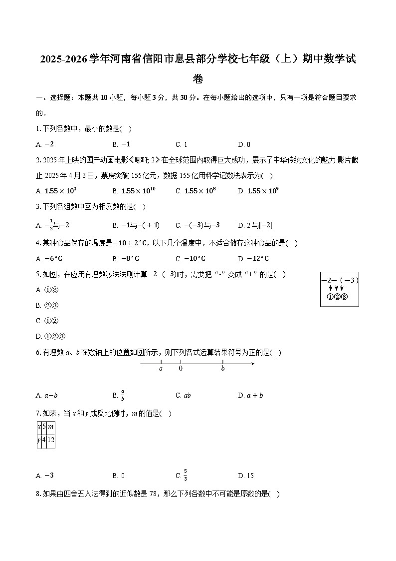 2025-2026学年河南省信阳市息县部分学校七年级（上）期中数学试卷（含答案+解析）第1页