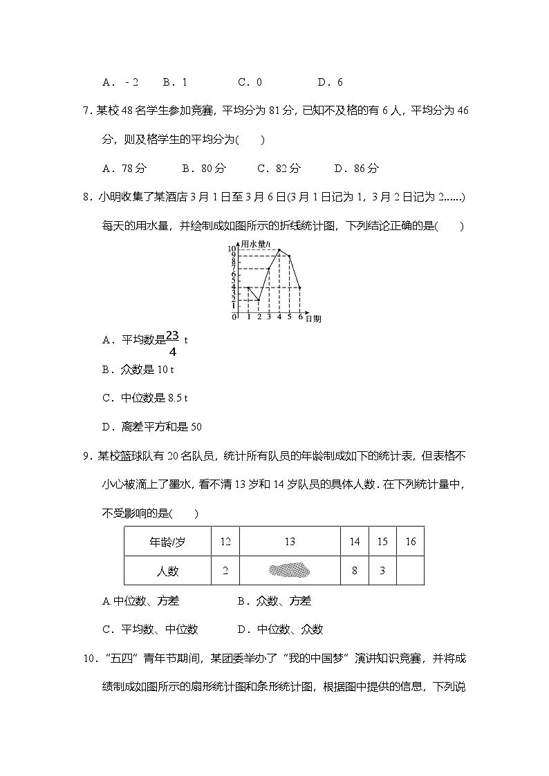 华东师大版（2024）八年级数学下册 第19章 数据的分析 学情评估卷（含答案）第2页