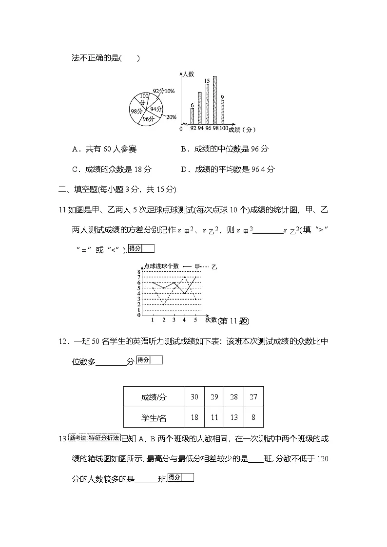 华东师大版（2024）八年级数学下册 第19章 数据的分析 学情评估卷（含答案）第3页