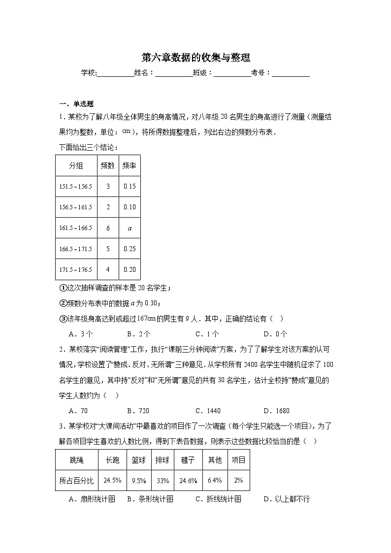第六章数据的收集与整理单元练习 北师大版数学七年级上册期末复习第1页