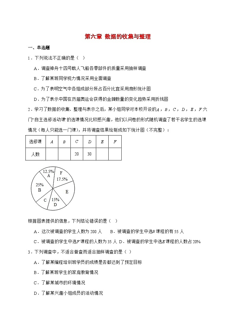 2025-2026学年第六章数据的收集与整理单元测试题北师大版七年级数学上册【附答案】第1页