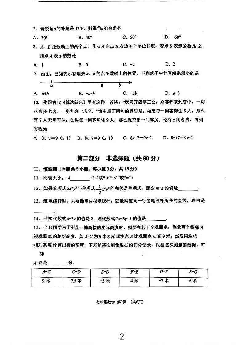 辽宁省大连市沙河口区2024-2025学年七年级上学期期末考试数学试题第2页