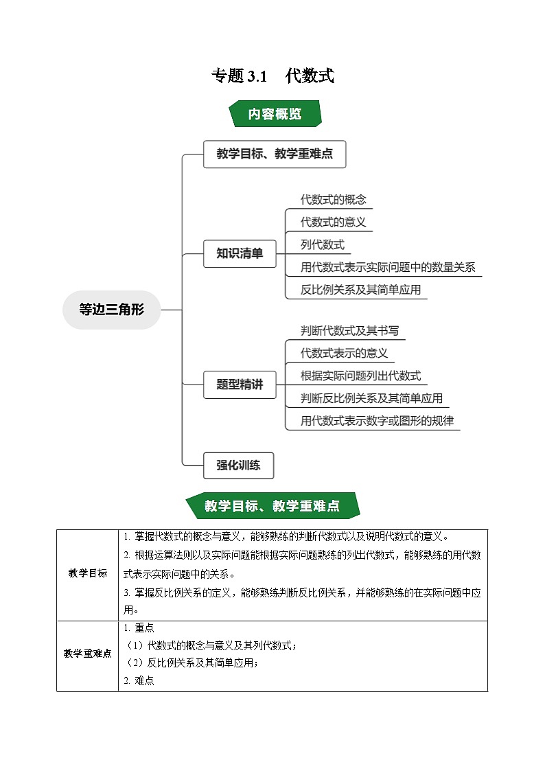 专题3.1 代数式（高效培优讲义）数学人教版2024七年级上册（解析版）七年级数学上册高效培优讲义（人教版2024）【2025-2026】第1页