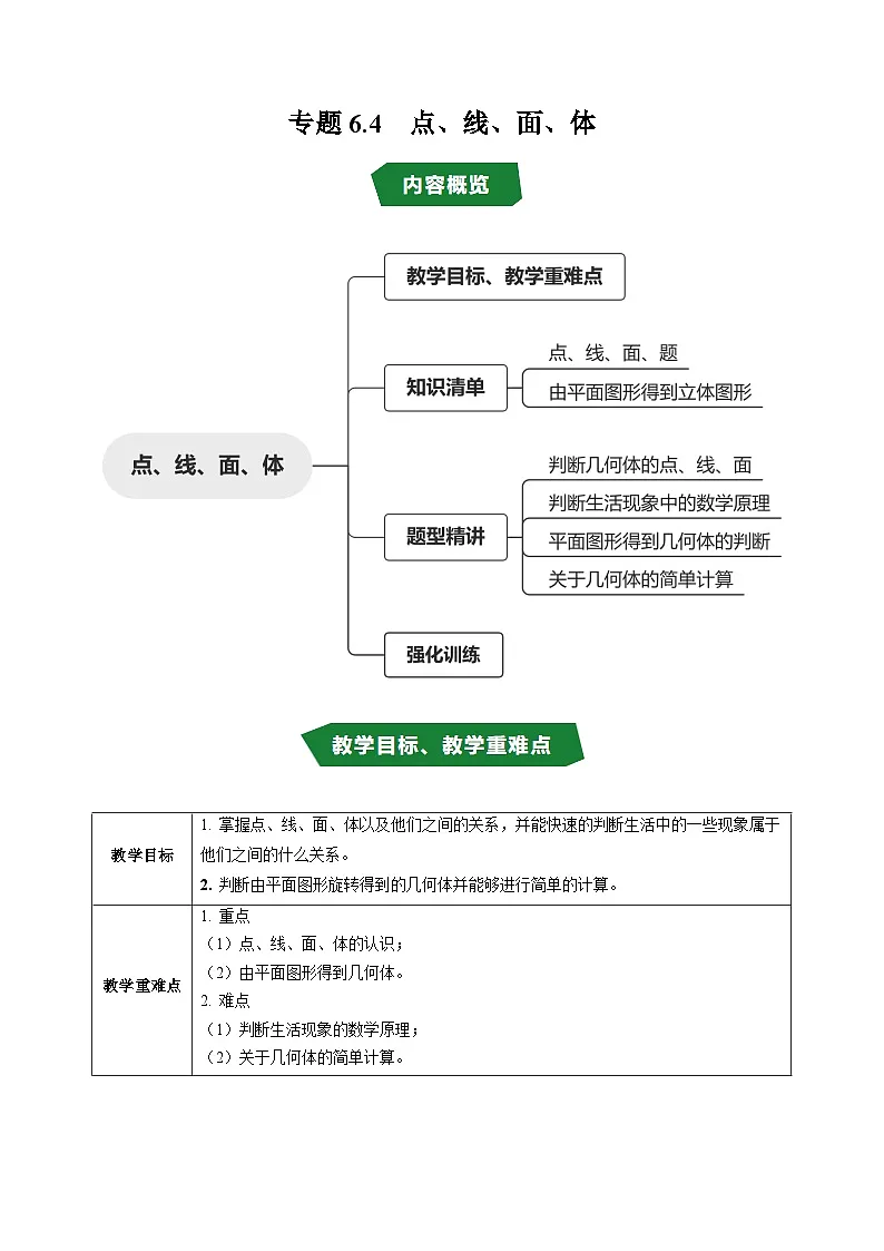 专题6.4 点、线、面、体（高效培优讲义）数学人教2024版七年级上册（原卷版）七年级数学上册高效培优讲义（人教版2024）【2025-2026】第1页