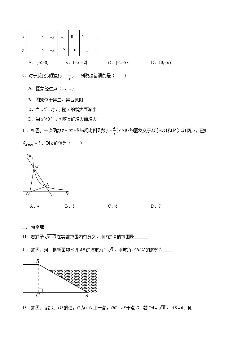 全国内地西藏班2025届九年级下学期中考一模数学试卷（含解析）第2页