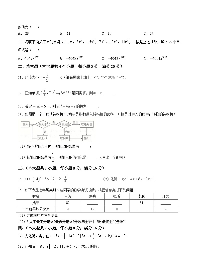 安徽省阜阳市临泉县三校联考2025-2026学年七年级上学期11月期中考试 数学试卷第2页