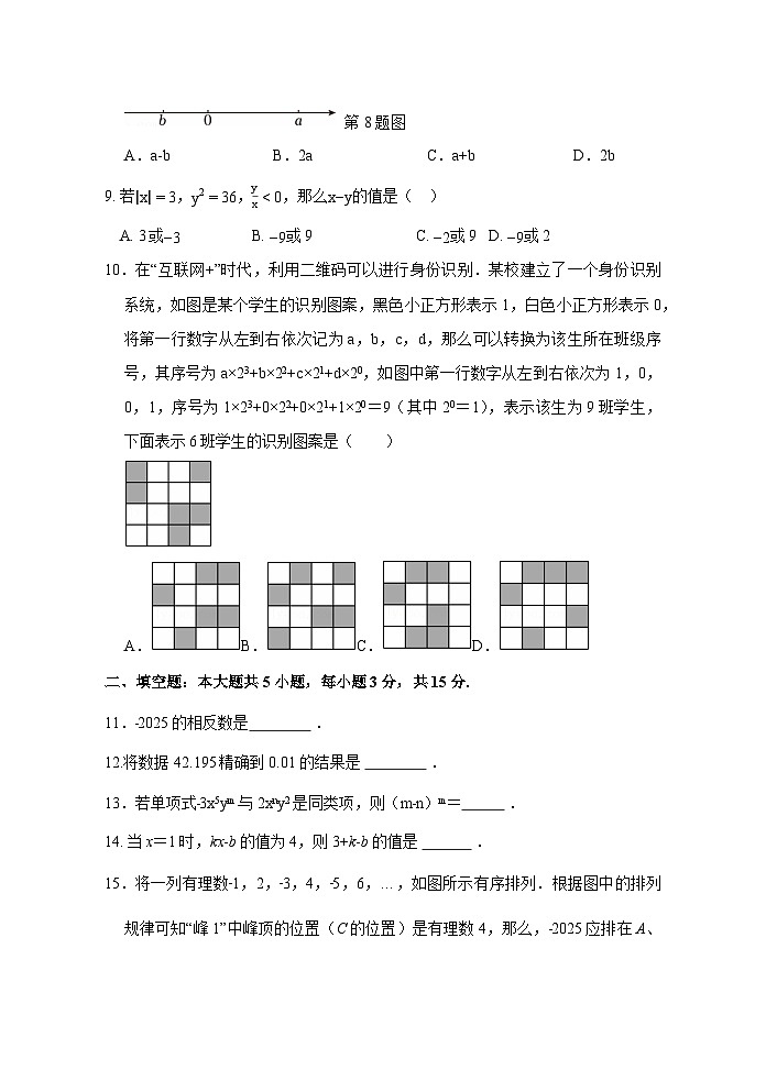 广东省汕头市龙湖实验中学2025-2026学年七年级上学期11月期中 数学试题第2页