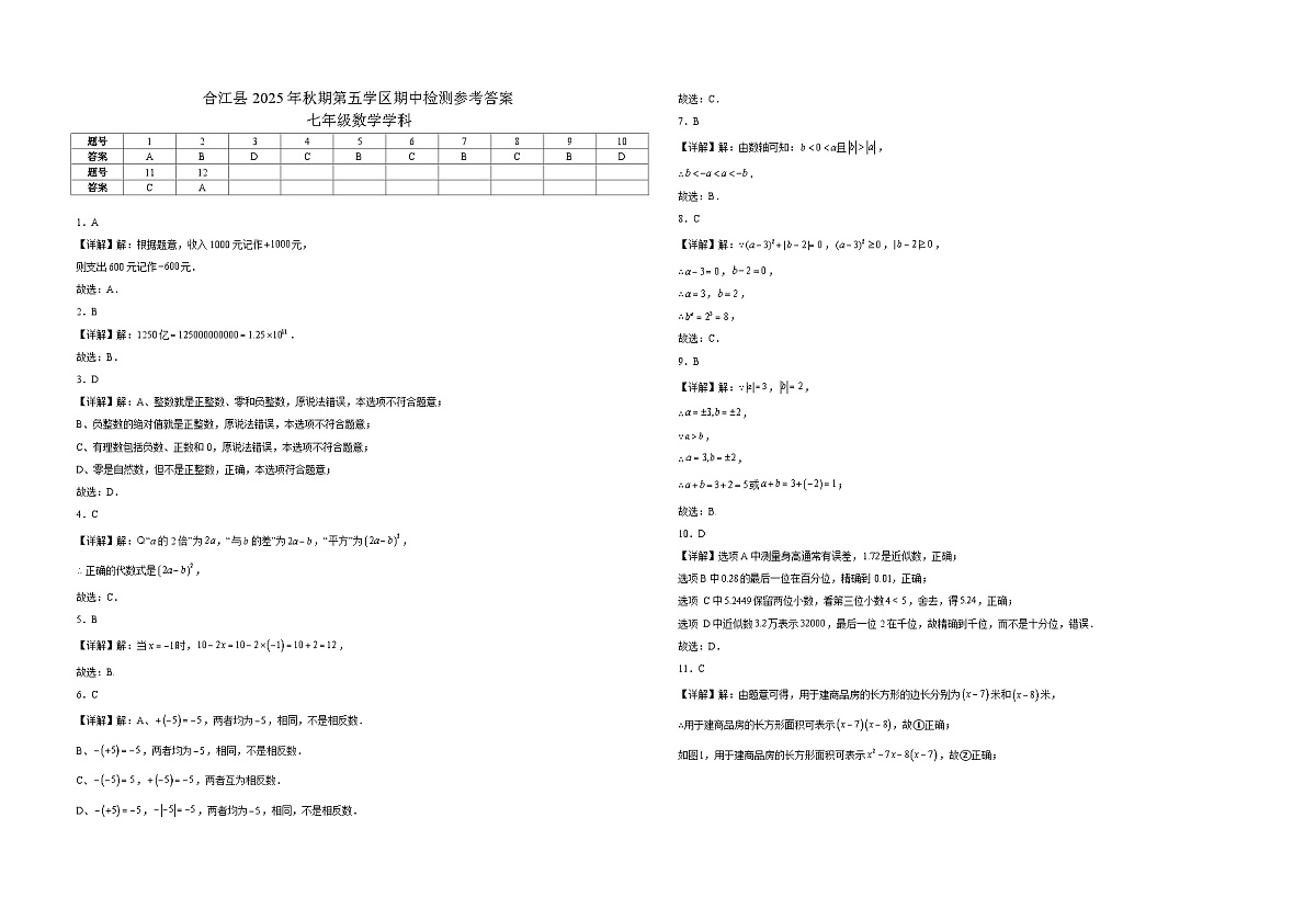 四川省泸州市合江县第五片区2025-2026学年七年级上学期期中联考 数学试题第3页