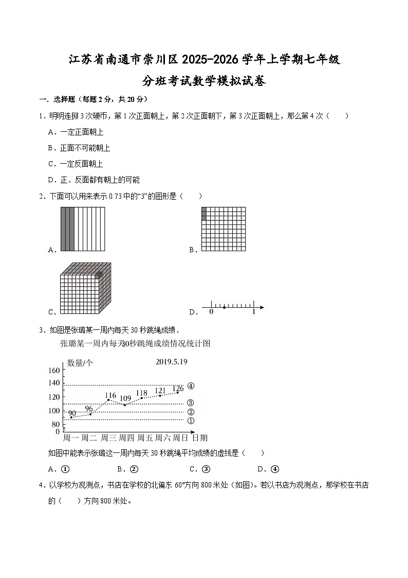 江苏省南通市崇川区2025-2026学年上学期七年级分班考试数学模拟试卷第1页