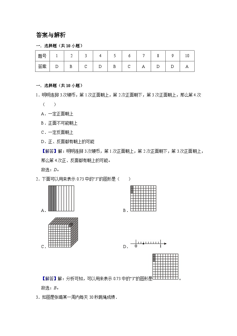 答案与解析第1页